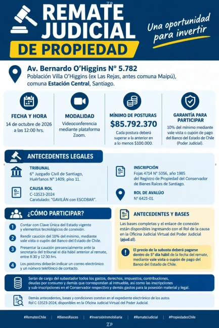 REMATE JUDICIAL – PROPIEDAD EN ESTACIÓN CENTRAL 14 Octubre 2026