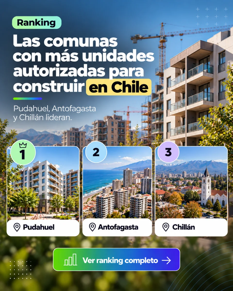 Comunas de Chile con más unidades autorizadas para construir