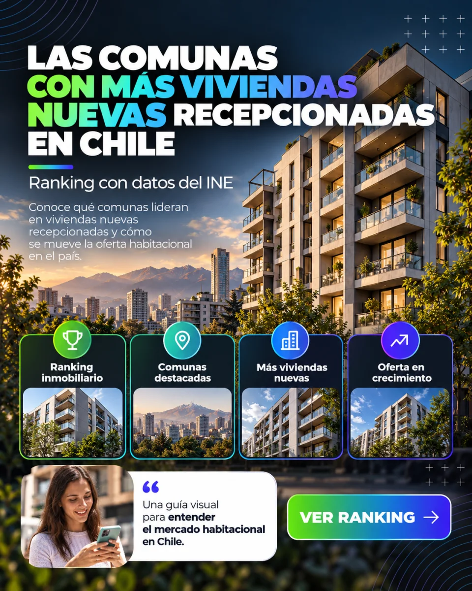 Ranking de comunas con más viviendas nuevas recepcionadas en Chile