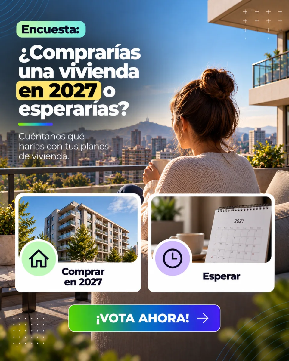 Encuesta sobre comprar una vivienda en 2027