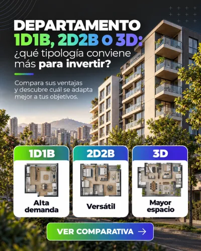 Comparación de departamentos 1D1B, 2D2B y 3D para inversión inmobiliaria