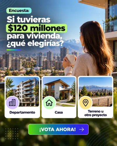 Encuesta sobre qué vivienda elegir con 120 millones de pesos