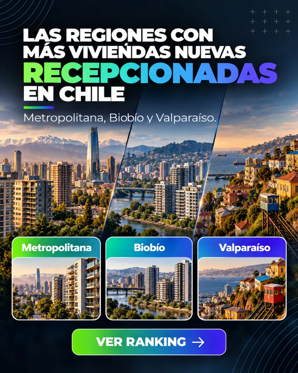 Regiones con más viviendas nuevas recepcionadas en Chile